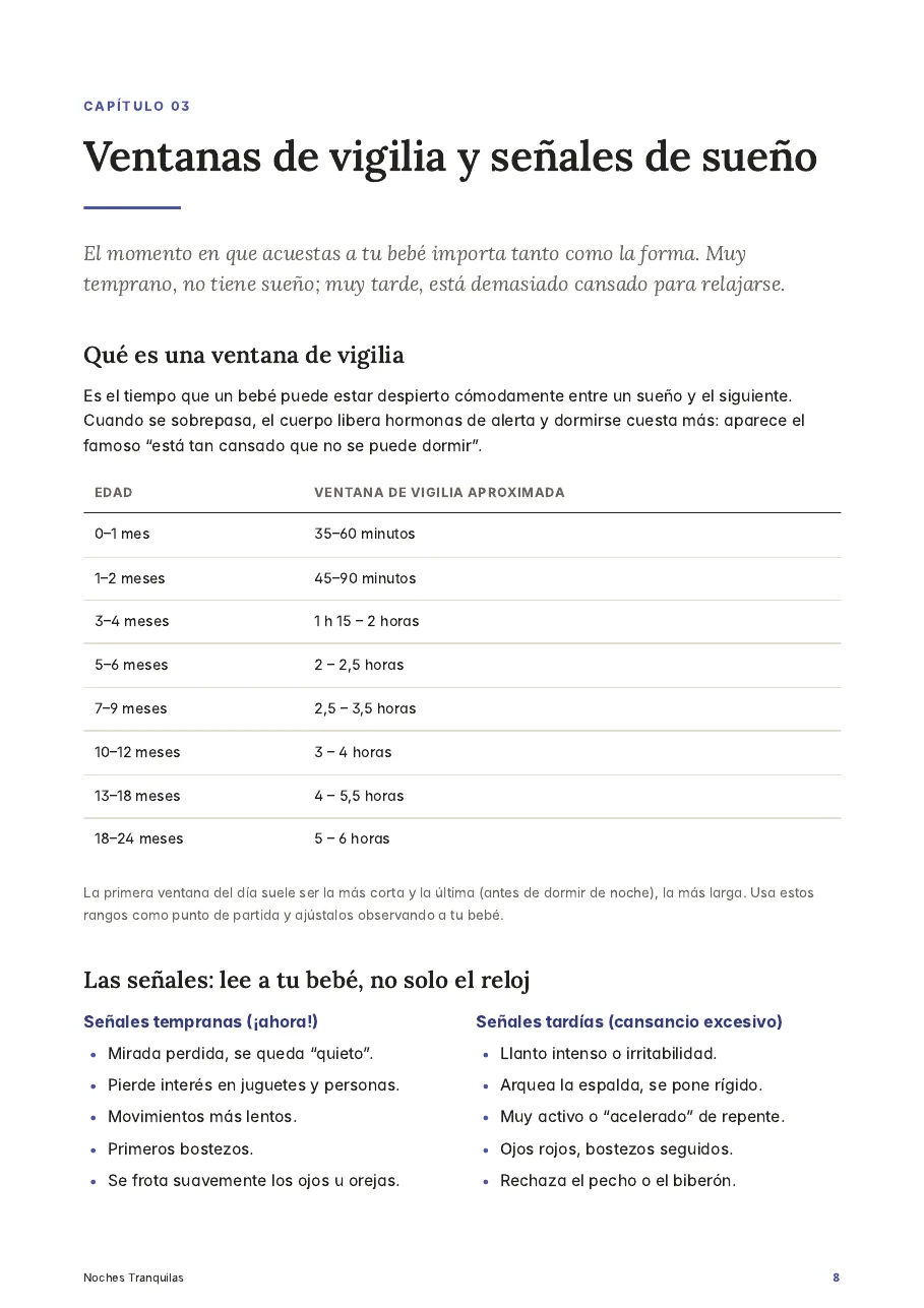 Página interior: ventanas de vigilia y señales de sueño